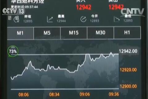 网络消费陷阱,网上陪人聊天一个小时赚多少钱