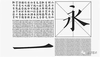 汉字和书法的发展历程,汉字书法的基本常识和相关知识