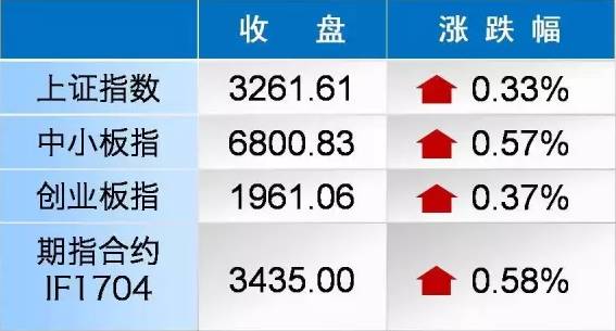 贵州茅台为何股价那么高,贵州茅台股价现在是多少