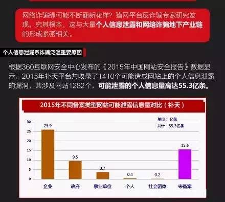 315曝光诈骗手段视频,315诈骗新闻有最新报道吗