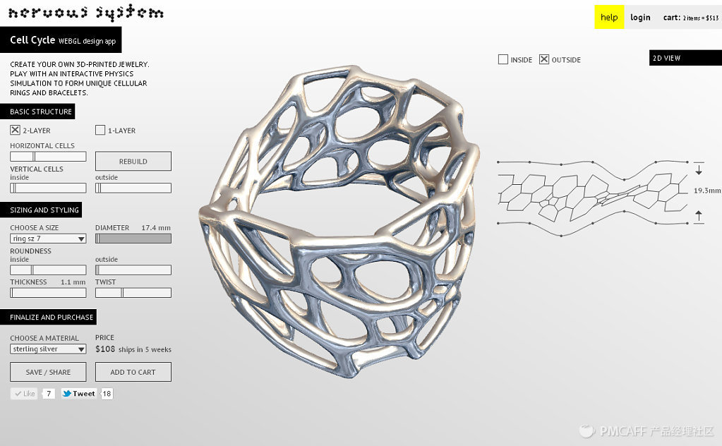 珠宝电商选品思路图解,互联网黄金珠宝产业