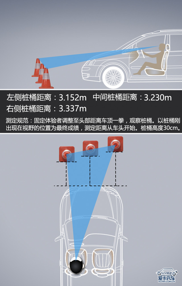 名爵锐腾是不是中型suv,名爵锐腾2015款2.0tgs
