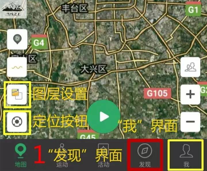 “导”亦有道：学会GPS，在山野安全穿行