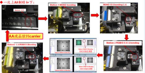 手机裸眼3d为什么不流行,3d仿生成像功能的手机