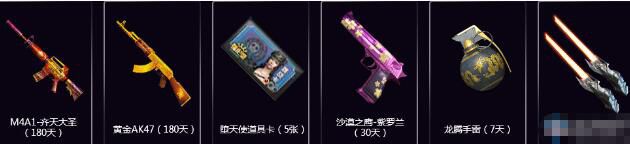 cf娱动全线攻略,cf全新福利活动领武圣特权礼包