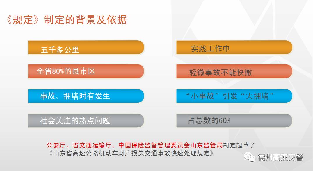 交通违法代码6011是什么违章,交通违法代码60171怎么处罚