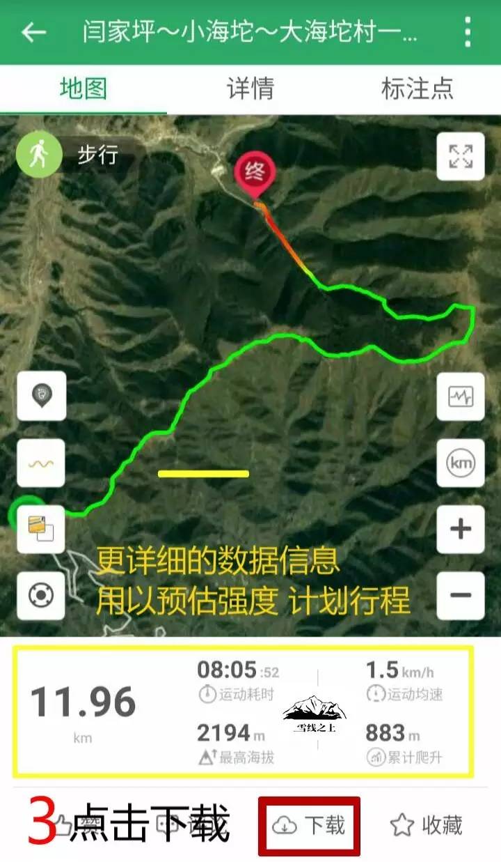 “导”亦有道：学会GPS，在山野安全穿行