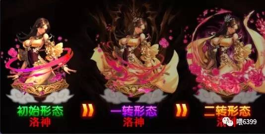 大主宰洛神会,大主宰洛神是谁