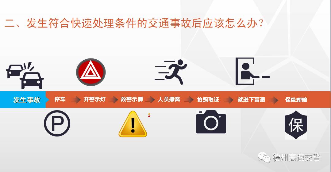 交通违法代码6011是什么违章,交通违法代码60171怎么处罚