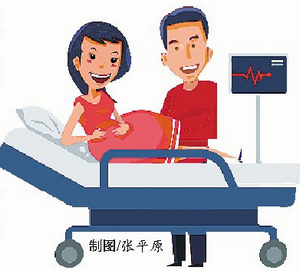 厦门妇幼生孩子,厦门市妇幼生孩子