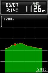 “导”亦有道：学会GPS，在山野安全穿行