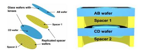 手机裸眼3d为什么不流行,3d仿生成像功能的手机