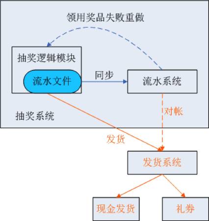 基础架构微服务,基础架构设计与应用