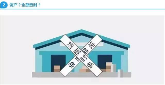 忘交电费会停电吗,长时间不交电费会怎么样