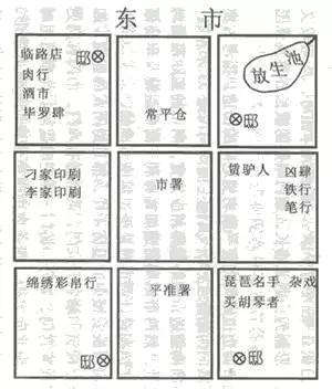 大唐西安文化古城,大唐西市丝绸之路风情街攻略