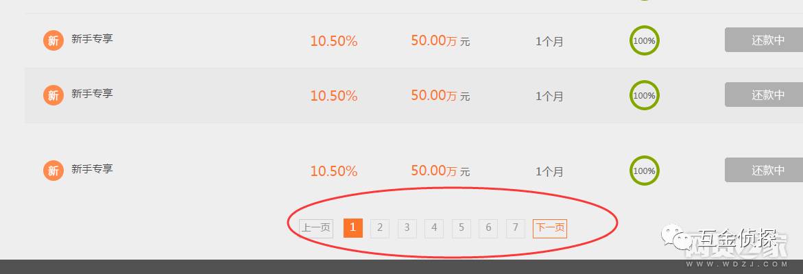 这家高返平台被质疑标的作假,资金流向不明!