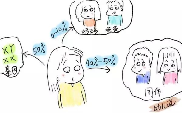 孩子学习不好可以选择的十大学校,孩子学习一般有必要选择好学校吗