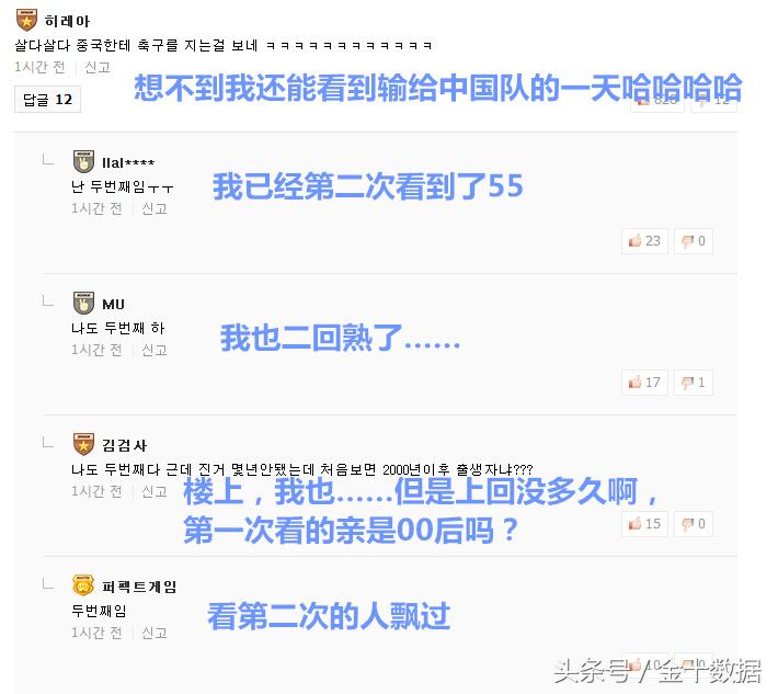 韩国球迷对中国队的评价,韩国赢球媒体反应