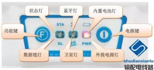 rtk在输电线路复测中的应用,gps输电线路测量教程