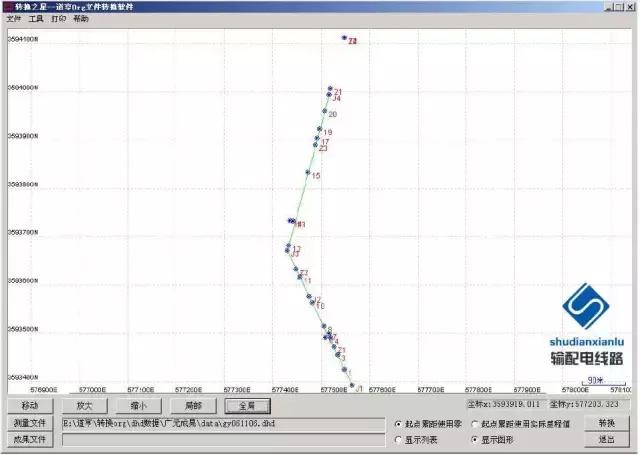 rtk在输电线路复测中的应用,gps输电线路测量教程