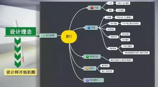 好的产品自己会说话英语,好的产品是自己会说话的