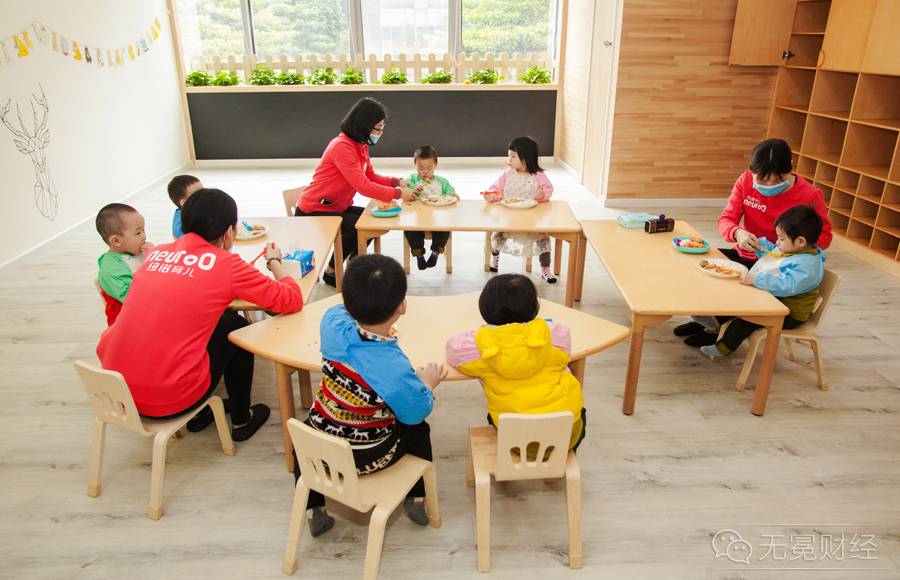 纽诺教育背后的风投,纽诺教育最新视频