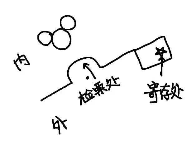 上海迪士尼乐园游玩全攻略,上海迪士尼乐园游玩攻略全过程