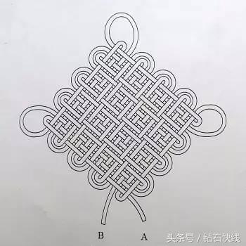 史上最经典的8种中国结、红绳编法教程（升级篇）