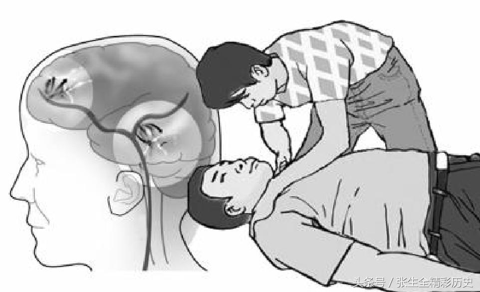 人死后为什么要停尸24天,人死后为什么要停尸