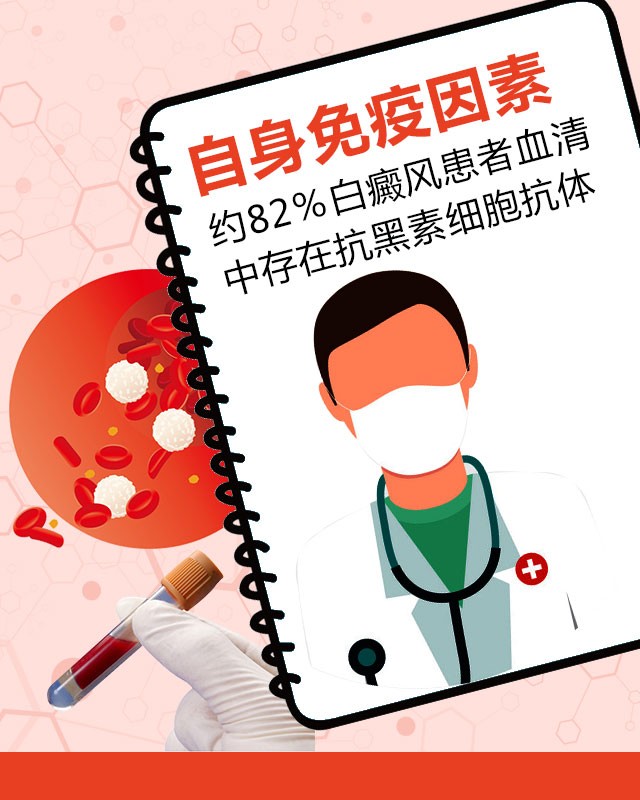 综合治疗白癜风靠谱吗,治对称性白癜风吃哪个药好