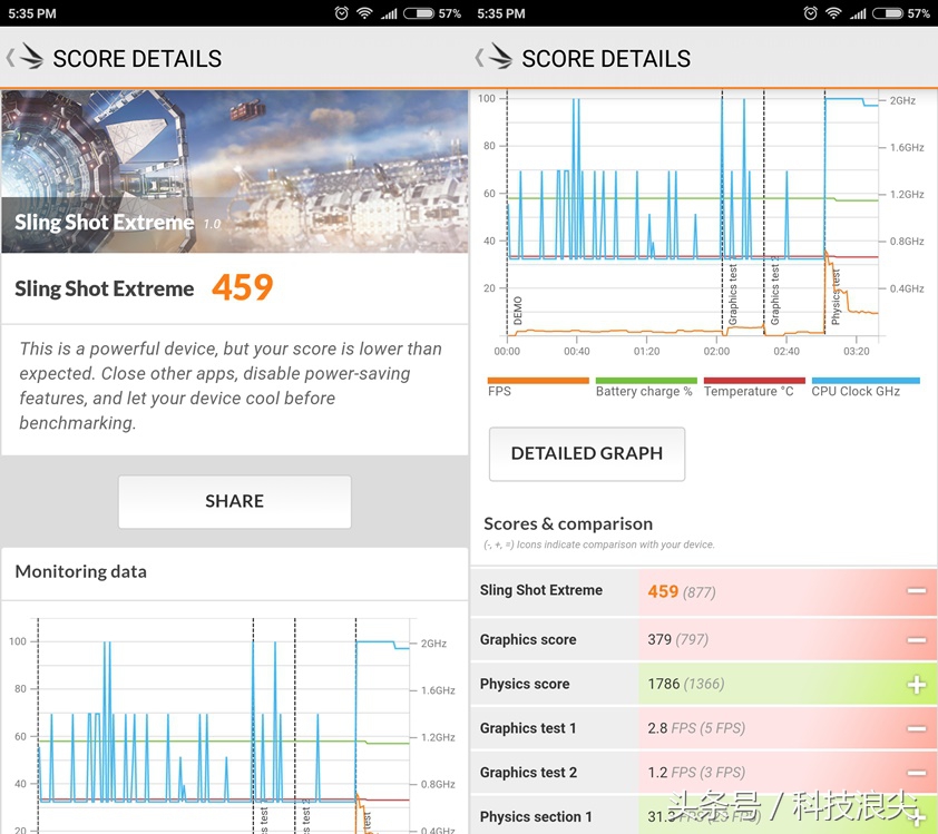 红米note4x评测,红米note4x评测支持电信卡吗