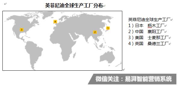 英菲尼迪qx50国产化率,英菲尼迪要退出中国市场了吗