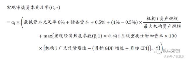MPA详解及其对宏微观流动性的影响(民生宏观专题报告)