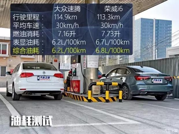 大众速腾和荣威i6怎么选择,合资车和中国品牌对比