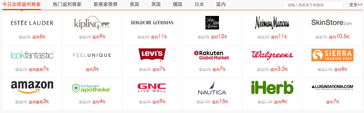 如何海淘付款,海淘达人额外返钱