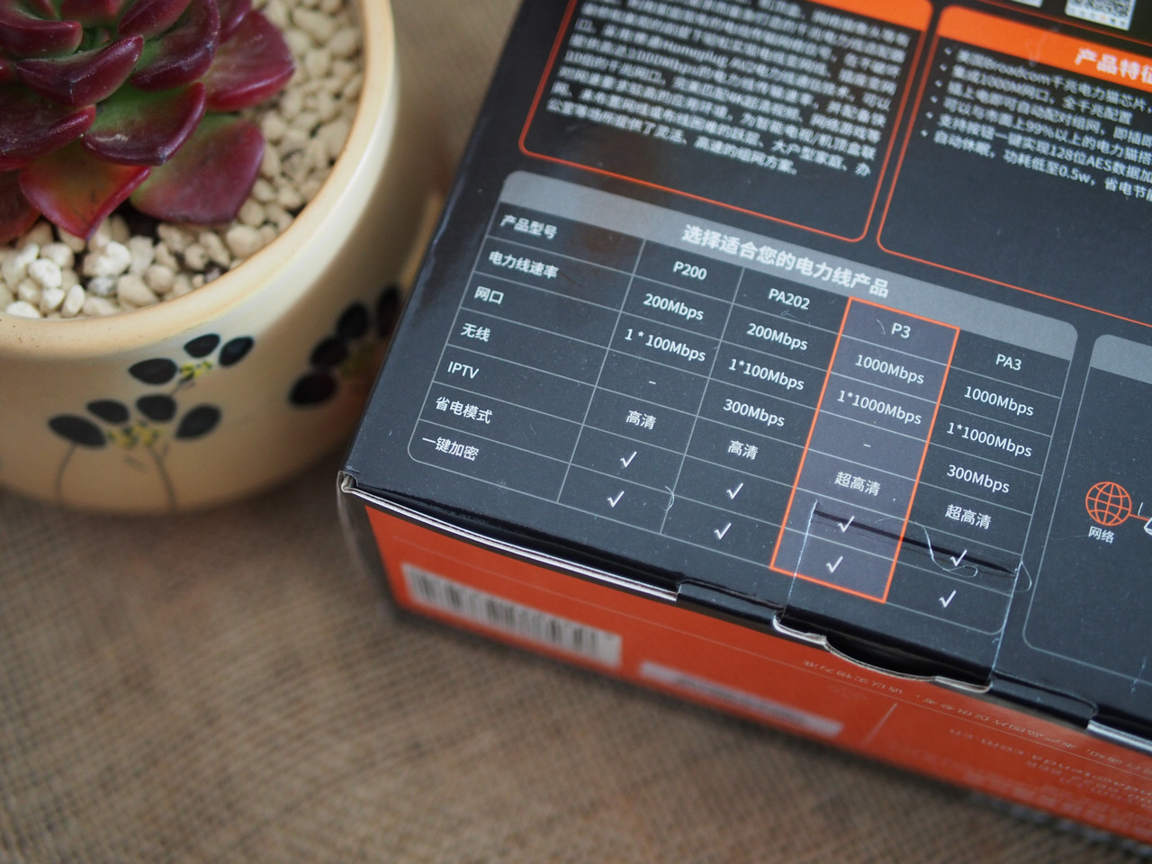 腾达千兆电力猫测评,腾达ph3千兆电力猫上下楼用