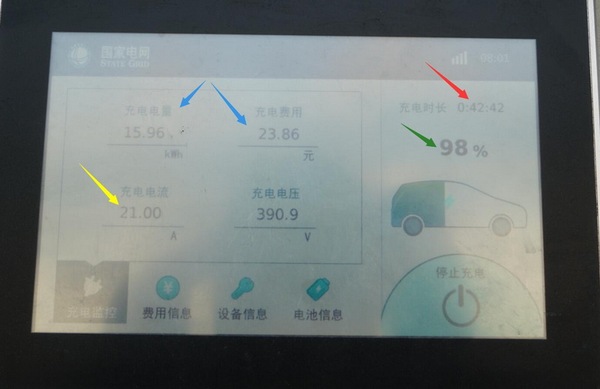 北汽ev260测评,续航评测车评人