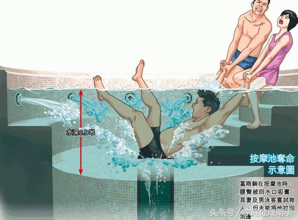 那些看完让人心酸的事,这些日常的隐患容易被忽略