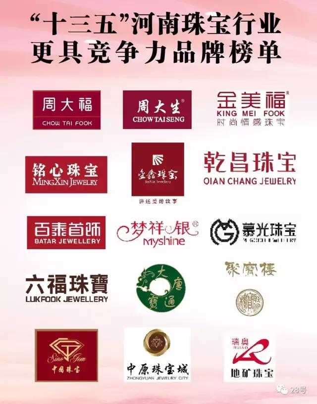 2023珠宝行业品牌榜,河南珠宝大会