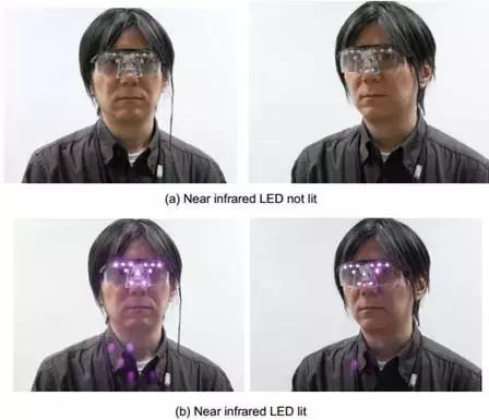 人脸识别能防顶替吗,人脸识别防逆光