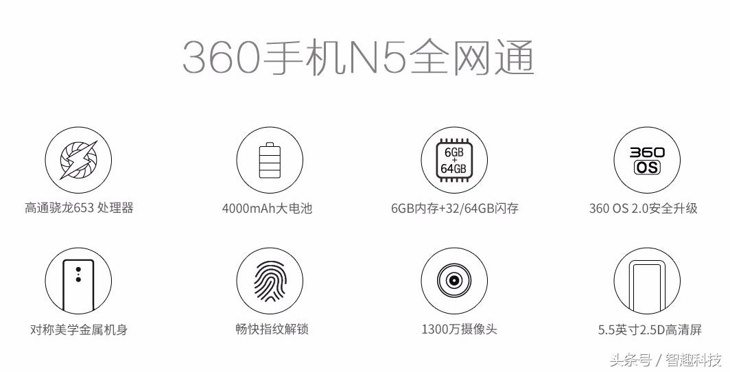 360n5手机性能怎么样,360手机n5测评