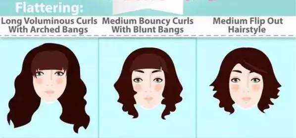 大方脸大饼脸发型,适合脸大且不对称脸型的发型