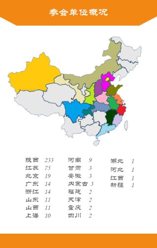 3.25日西科大就业双选会，413家企业提供岗位10135个