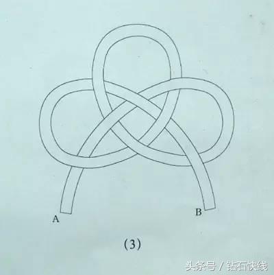 史上最经典的8种中国结、红绳编法教程（升级篇）