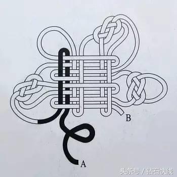 史上最经典的8种中国结、红绳编法教程（升级篇）
