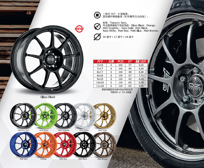 性价比最佳的18寸轻量化轮毂,超轻高级感18寸轮毂