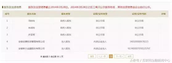 “国资+上市系”德众金融再陷逾期风波平台涉嫌关联担保