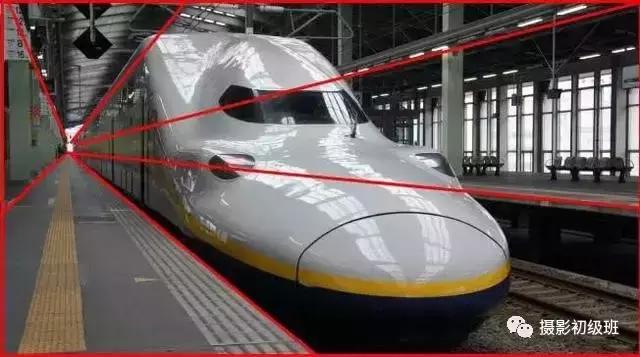 摄影新手必学的20种基础构图,摄影11种构图技巧