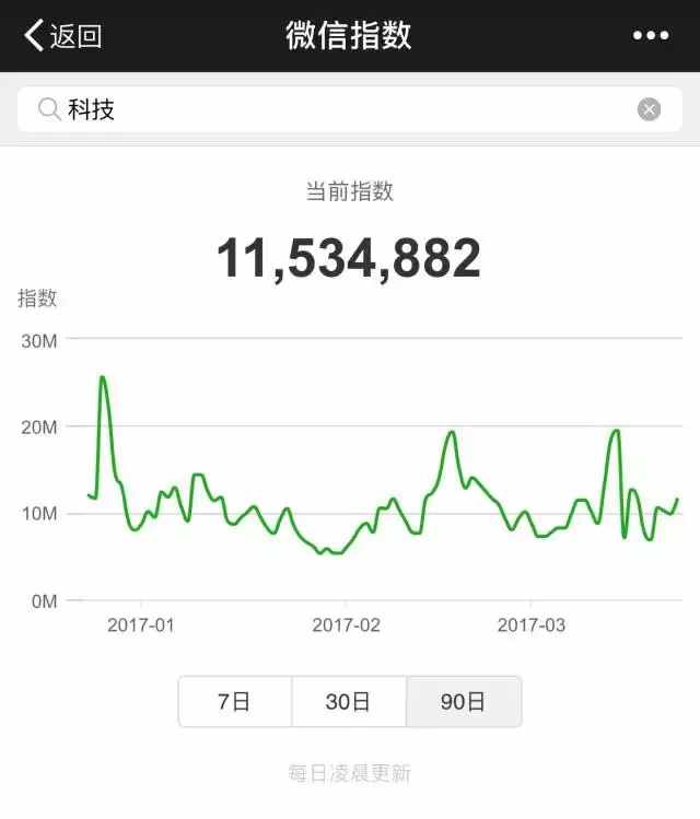 我的世界微软激活码在哪里弄,我的世界微软激活码在哪里填