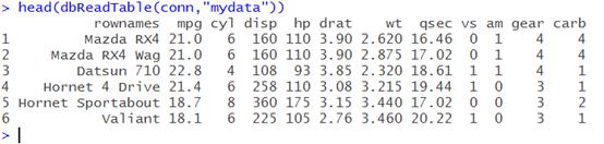 R访问数据库管理系统（通过RODBC包和RMySQL包方式）